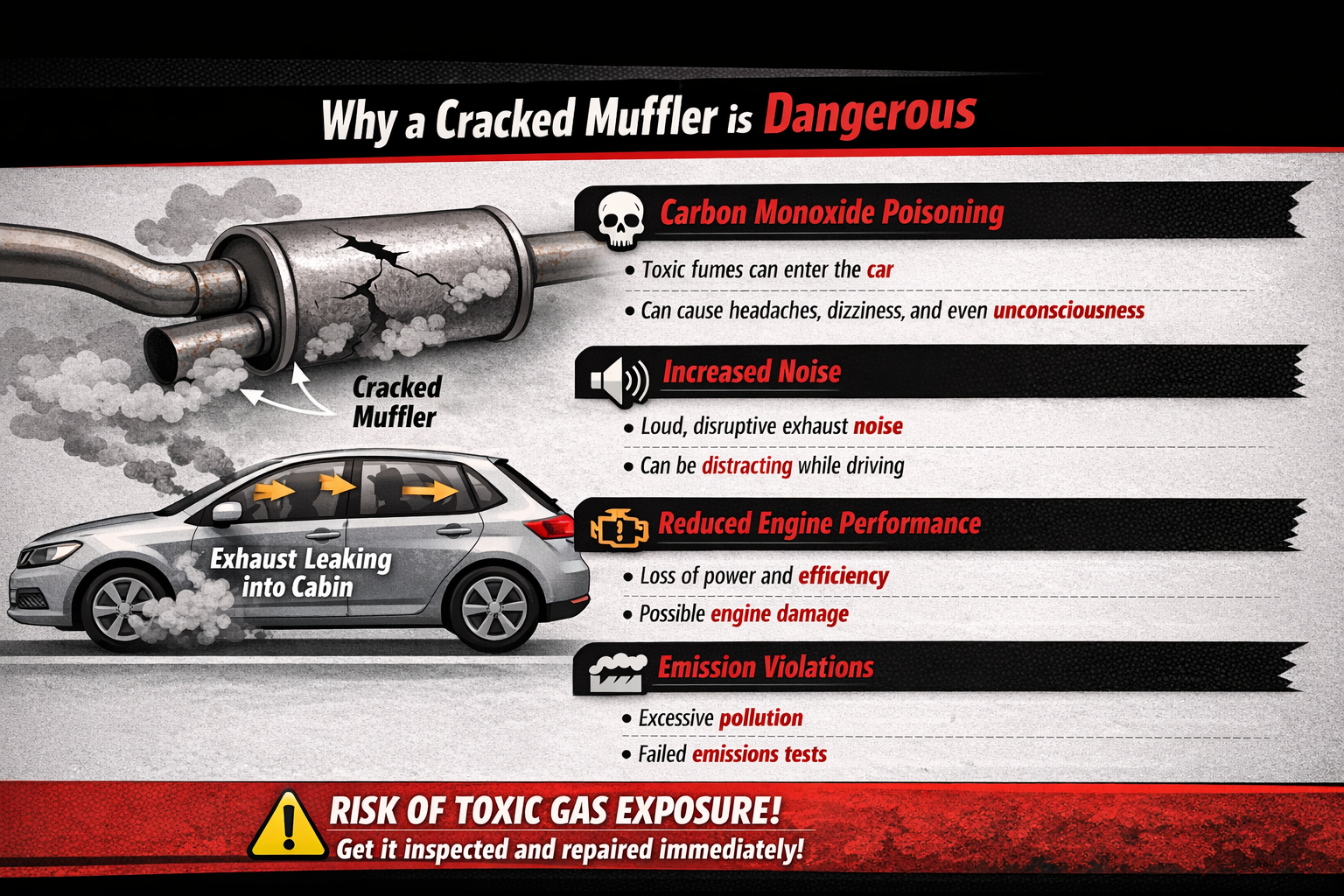 Cracked Muffler: Is It Dangerous to Drive?